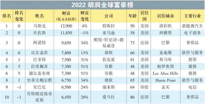 220318A01XX-1_page-0001
