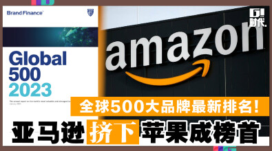 全球500大品牌最新排名!亚马逊挤下苹果成榜首