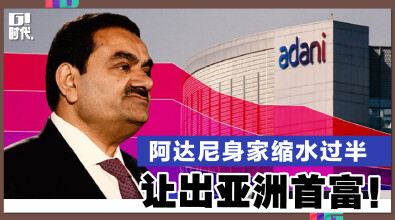 阿达尼身家缩水过半 让出亚洲首富！