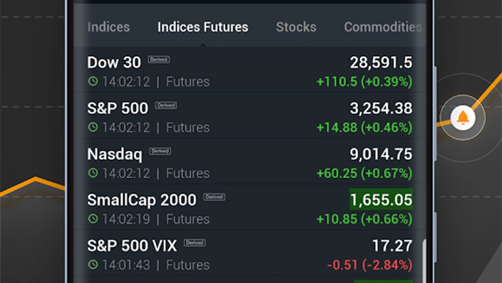 Investingcom-best-investment-apps-investing-apps-for-Android copy