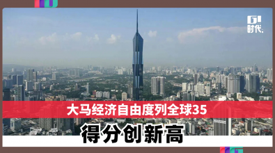 大马经济自由度列全球35 得分创新高