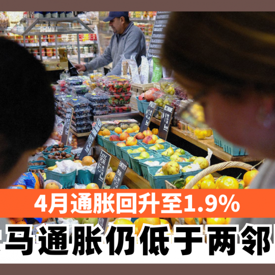 4月通胀回升至1.9% 大马通胀仍低于两邻国